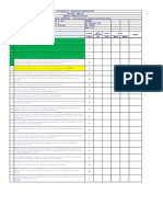 Punch List - Substation 2 - HSE