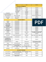 Compatibilidade Peças H150