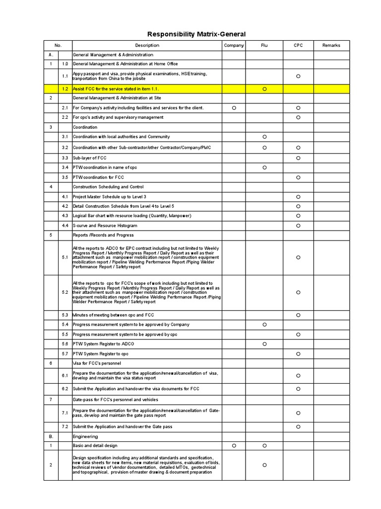 Construction Management Responsibility Matrix | PDF | Insurance | Warehouse