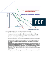 Efek Substitusi Dan Pendapatan - 7111422131 PDF