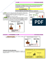 Tema - Patrimonio y Elementos - Teoria PDF