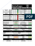 Botafogo 24-04-23