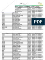 Desligamentos JANEIRO 23 1 - 1 PDF