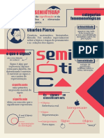 Infográfico PDF