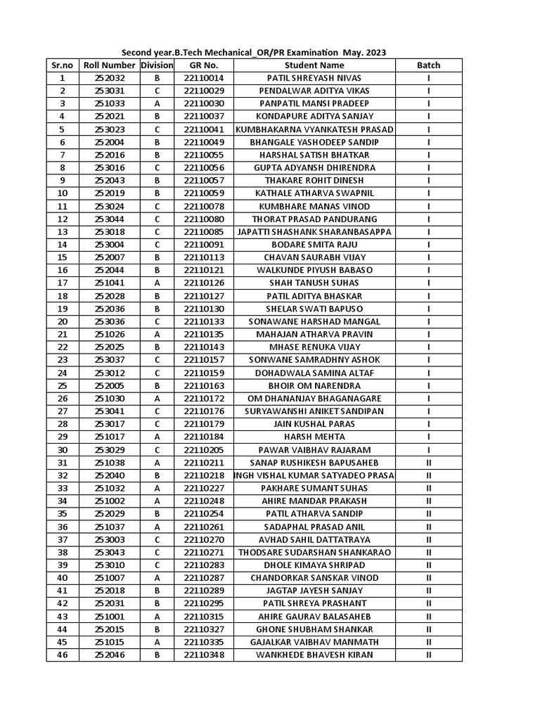 sy-oral-timetable-may-2023-pdf-physics-continuum-mechanics