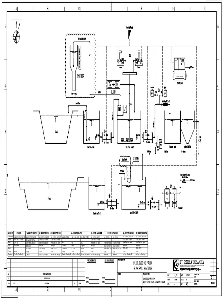 Diagram Sistem Wtp Tender Pdf Pdf Turbomachinery Gas Technologies