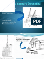Grúas de Carga y Descarga