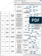 Segment Types PDF