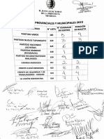 Sorteo Lugares Elecciones 11 de Junio