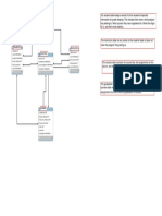 Assignment 1 Diagram