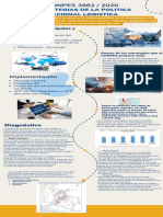 Infografía para Marketing Con Los Pasos A Seguir Campaña Digital Ilustrada Profesional Moderna Beige Amarillo y Azul