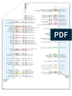 Caja de Nitro 2007 PDF