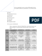 Cotizacion Computador Armado