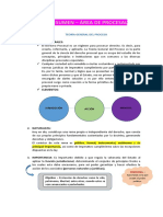 Resumen - Área de Procesal