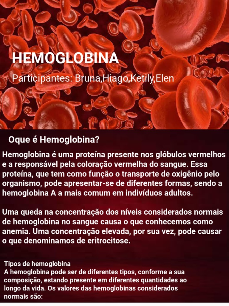 Hemoglobina Alta Ou Baixa? Descubra Sua Função E Como Ter – SIYE