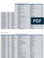 Listado Matriculados PDF