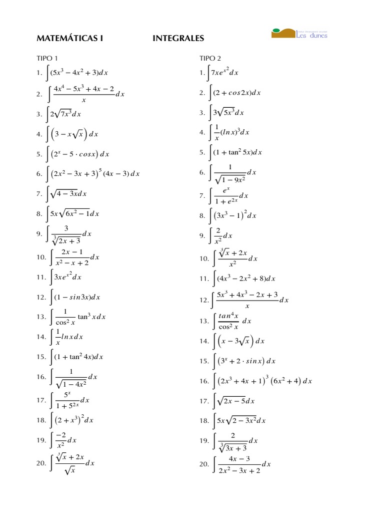 Indefinite Integrals and Formulas | PDF