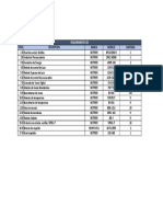 Lista de Dispositivos Deteccion PDF