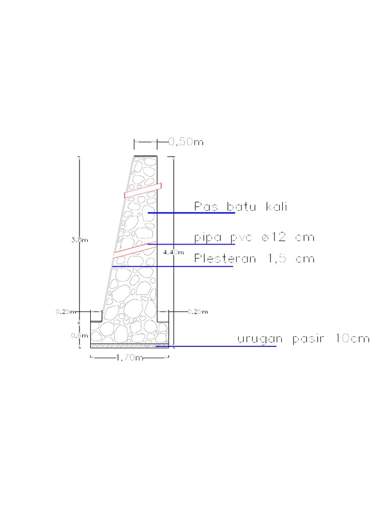 Talud PDF | PDF