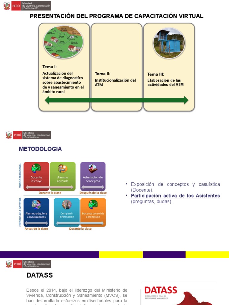 Módulo 0 - Datass Def | PDF | Planificación