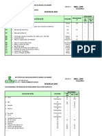 Resumo de Abril 2008