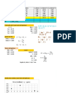 Análise de regressão linear de dados experimentais