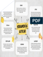 Uso Herramientas Autocad PDF
