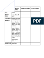 Cuadro Comparativo Act 2