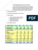 Establecimiento de Flujo Neto de Caja