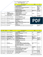 Rundown Acara Retreat Jemaat Gka (21.00)