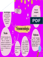 Mapa Mental Fenomenologia 