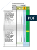 Competencias - Transversales - 3° A, B, C, D, e y 5° B2022