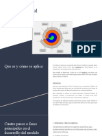 Exposicion Cursores