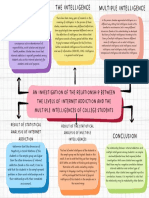 Mapa Conceptual DEL TEXTO)