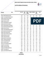 802 Nota Das Provas Objetivas PMX F