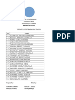 List of Barangay Tanod