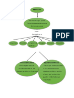 Mapas Conceptuales