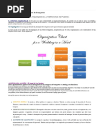 Método Learn en Marriott: Capacitación Efectiva | PDF | Hotel | Gestión ...