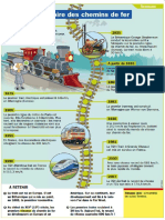 MQ 4541 L Histoire Des Chemins de Fer