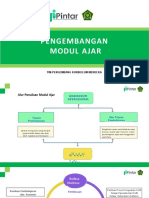 Pengembangan Modul Ajar