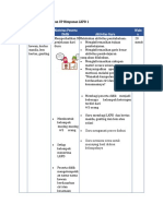 Desain Pembelajaran UP Himpunan LKPD 1 POKJA 5 Kelompok 2