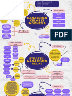 Ditya Aslamiyah - 2113053291 - Mind Map Pengelolaan Adm - 3e PGSD