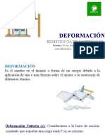 Resistencia de Materiales Tipos de Deformación