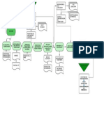 Diagrama en Blanco