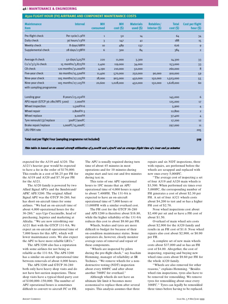 A320 Family Maintenance Cost Analysis | PDF | Aeronautics | Aviation
