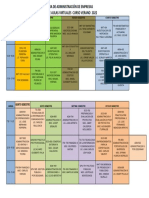 Horarios Verano 2022 4 1