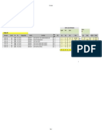 Balance Stock CC Mandiri: From List