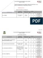 ANEXO I - Cargo - Função Pública Escolaridade Requisito para Ingresso Jornada de Trabalho Vencimento Inicial e Vagas - Retificação Nº 01 PDF