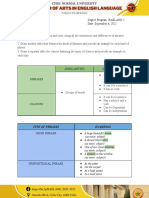 ELS 106 Phrases, Clauses, and Sentences