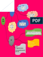 Inggris Pinot PDF